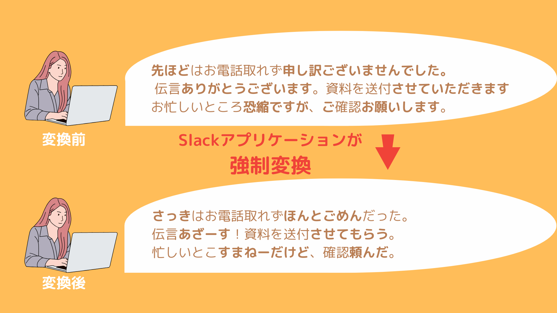 イノベーション総出力強化