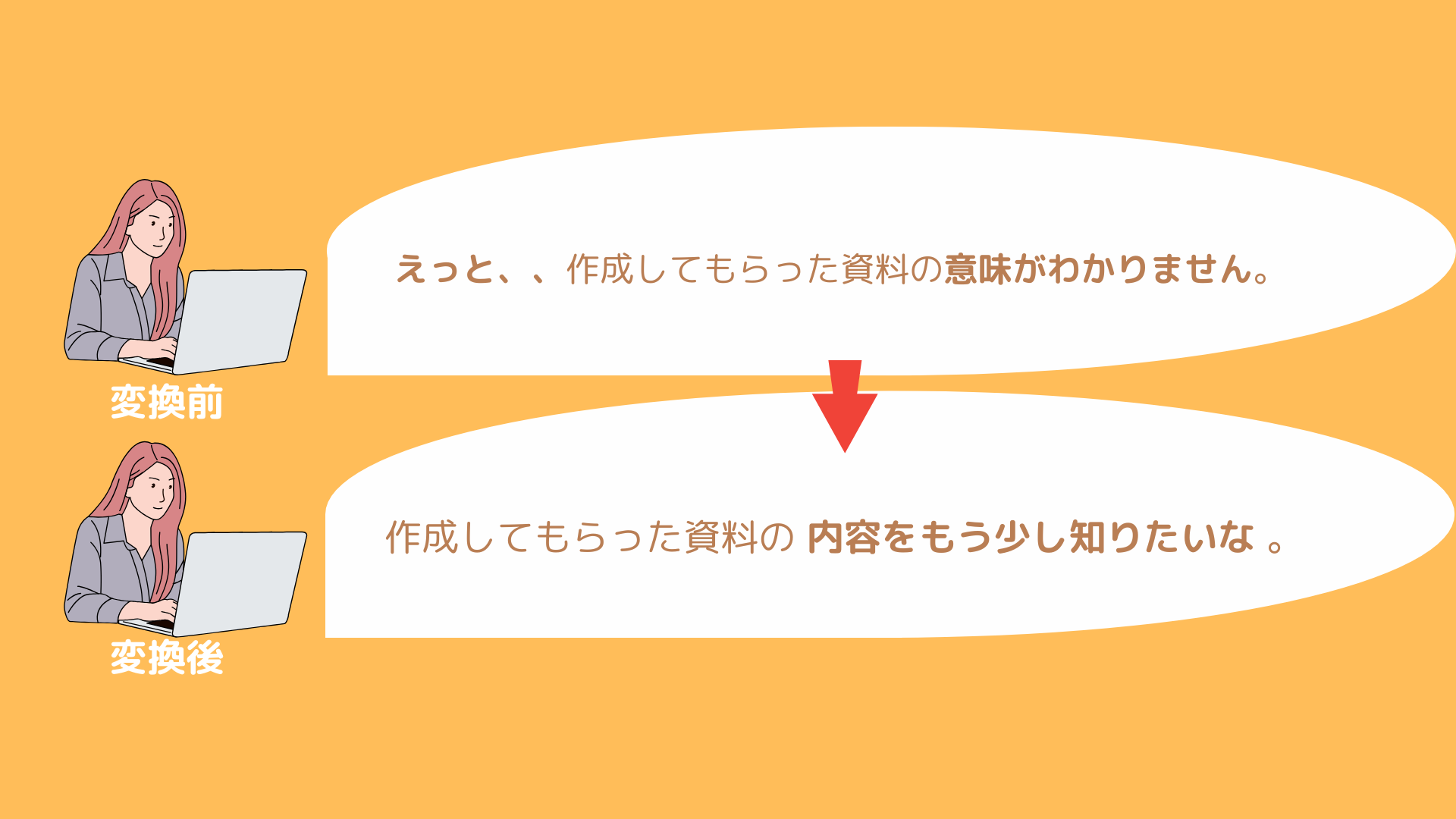 効率化のイメージ